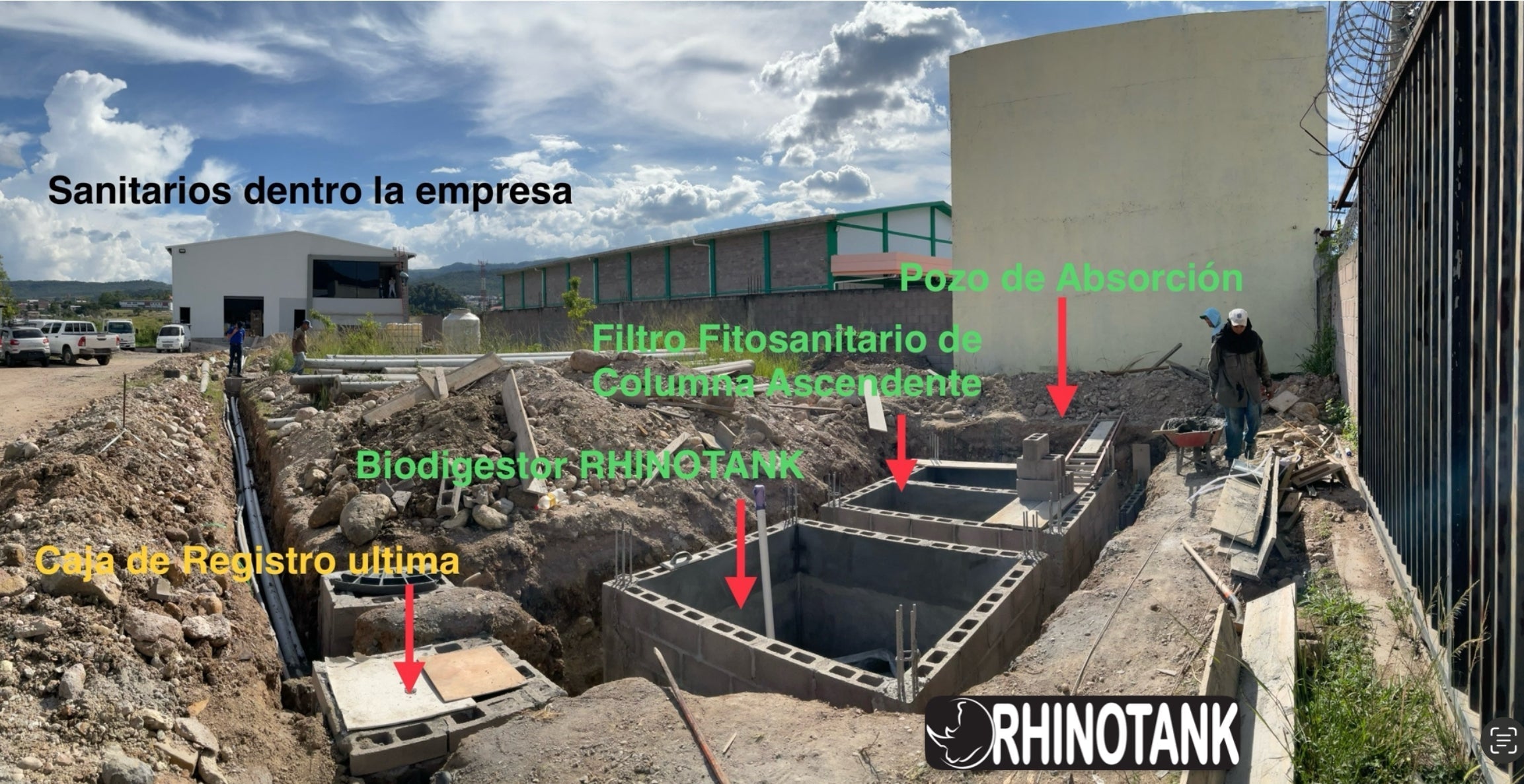 Apoyamos Todo Tipo de Proyectos, en Cualquier Lugar