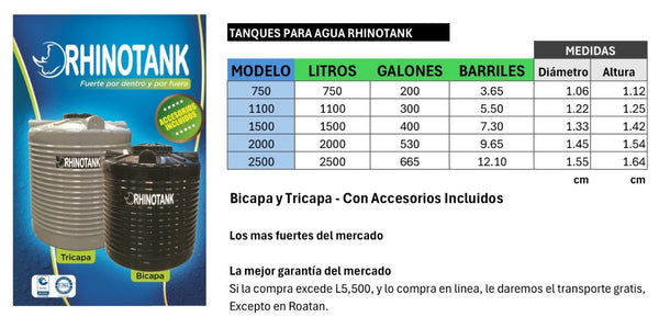 Tinaco Bicapa RHINOTANK 2500 Lts