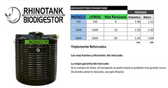 Biodigestor RHINOTANK 2500 Lts para tratar aguas negras, Autolimpiable.  20 Personas